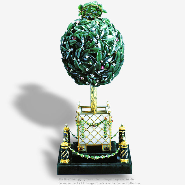 About Fabergé Jewellery