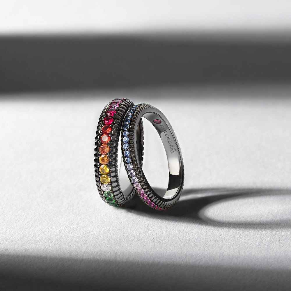 Ring Sizing